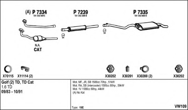 FENNO VW109 Exhaust System